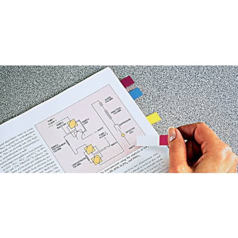 Segnapagina removibili Post-it® Index Mini con dispenser vivaci assortiti 4 confezioni da 35 - 683-4AB